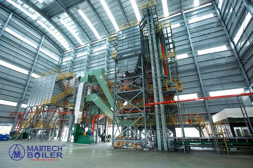 Fluidized Bed Boiler