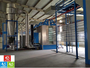 Automatic Paint Spraying Line
