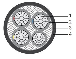 HPWC XLPE Insulated Power Cable, Compacted Aluminum Conductor