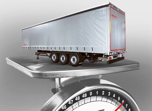 Cargo Weight Inspection