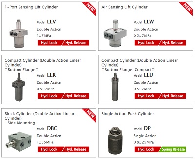 Kosmek Hydraulic Link Clamp