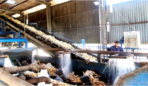 Wastewater Treatment System For Paper Industry