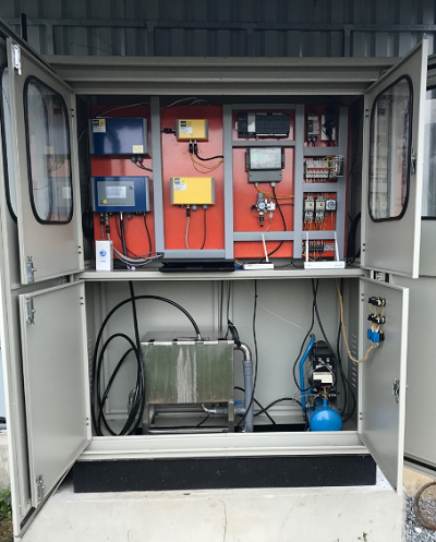 Online Monitoring Equipment