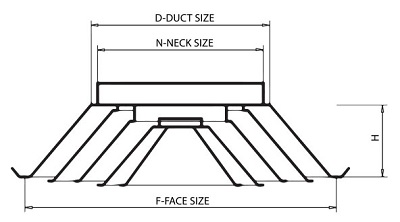Round Air Grille