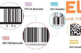 Code, Barcode Registration