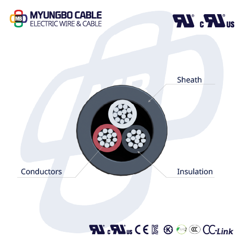 UL Curl Cable