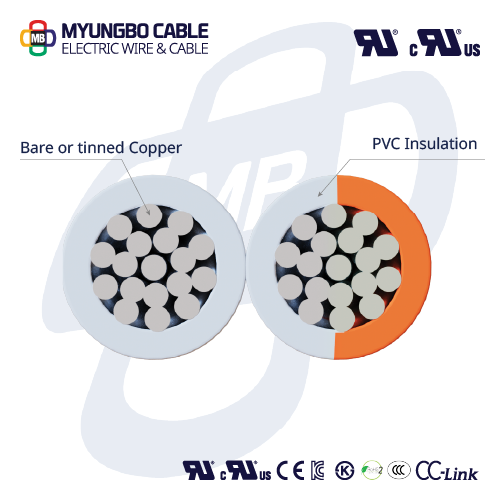 Flat Ribbon Cable